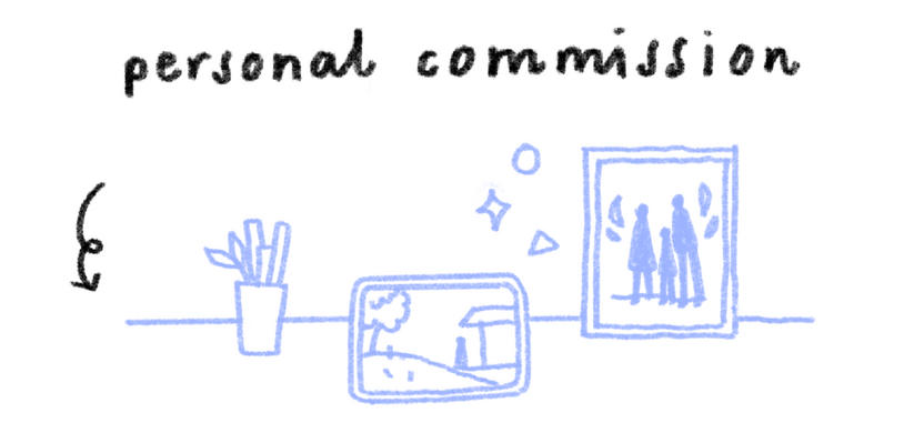 personal commissions